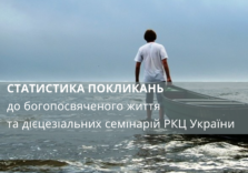 Статистика покликань до богопосвяченого життя