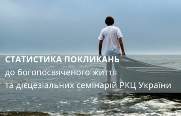 Статистика покликань до богопосвяченого життя