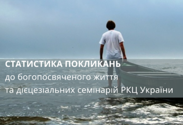 Статистика покликань до богопосвяченого життя