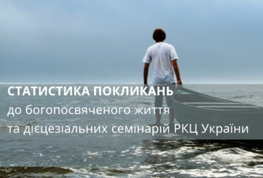 Статистика покликань до богопосвяченого життя