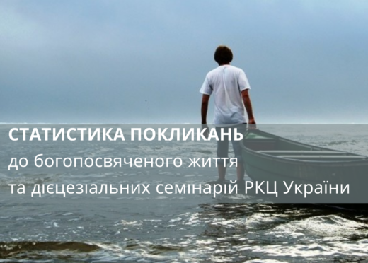 Статистика покликань до богопосвяченого життя