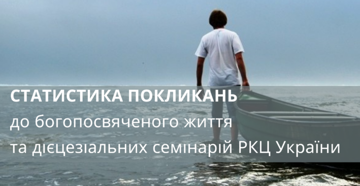 Статистика покликань до богопосвяченого життя